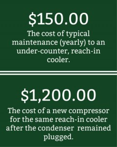refrigeration maintenance cost